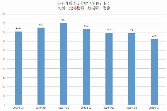 快手买评论赞平台_买快手评论_快手买评论网站