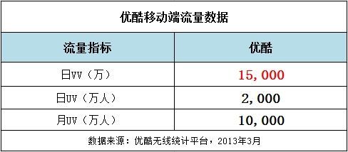 快手播放量钱怎么算_快手播放量有收益吗_快手播放量有钱收的吗