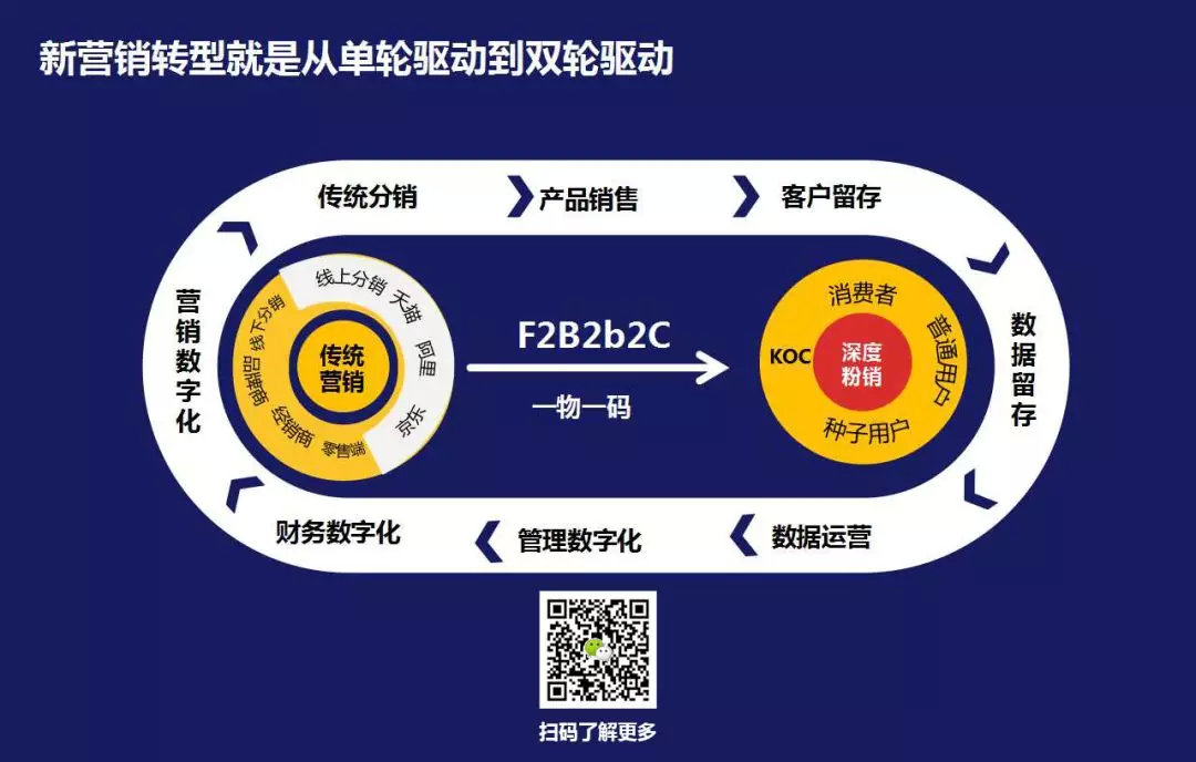 引流黑科技app_2021最新引流科技_黑科技引流软件