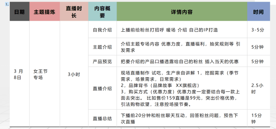 货丝粉快手带才能卖货吗_货丝粉快手带才能卖吗_快手多少粉丝才能带货