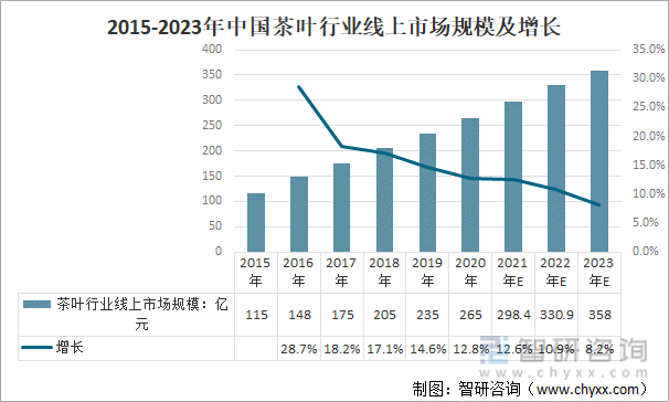 1元1千粉丝快手_3元快手粉丝_8元一万快手粉丝