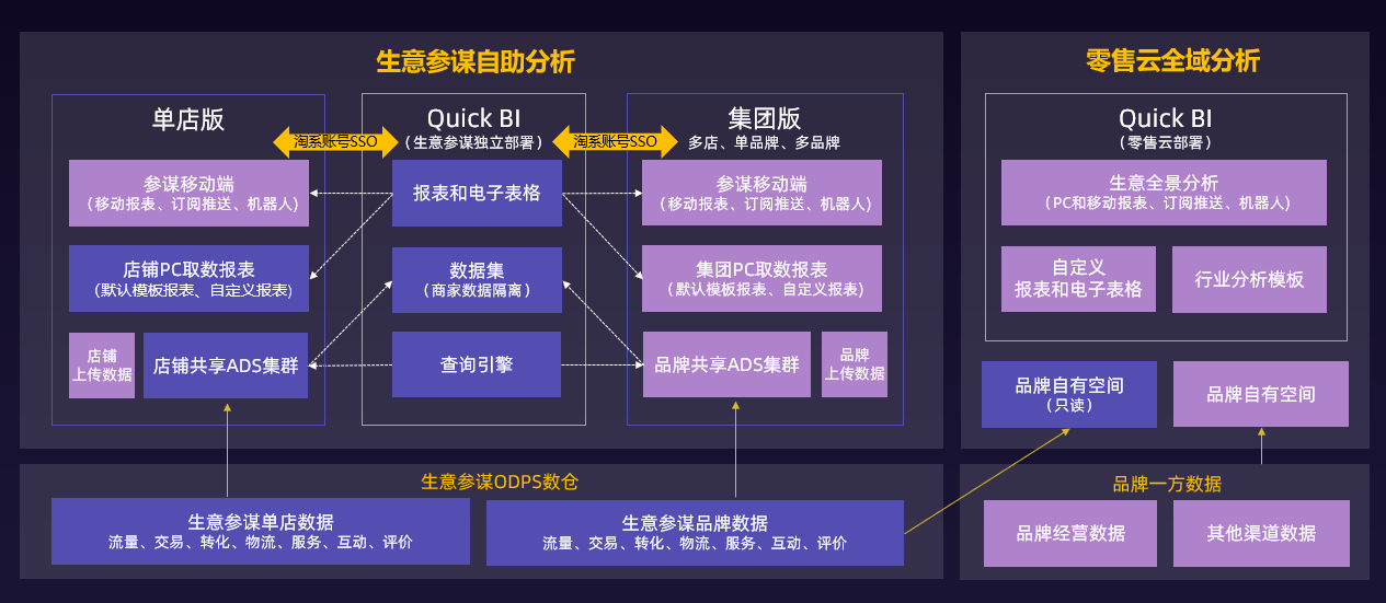 点赞联盟app下载_卡盟平台点赞_点赞交易平台