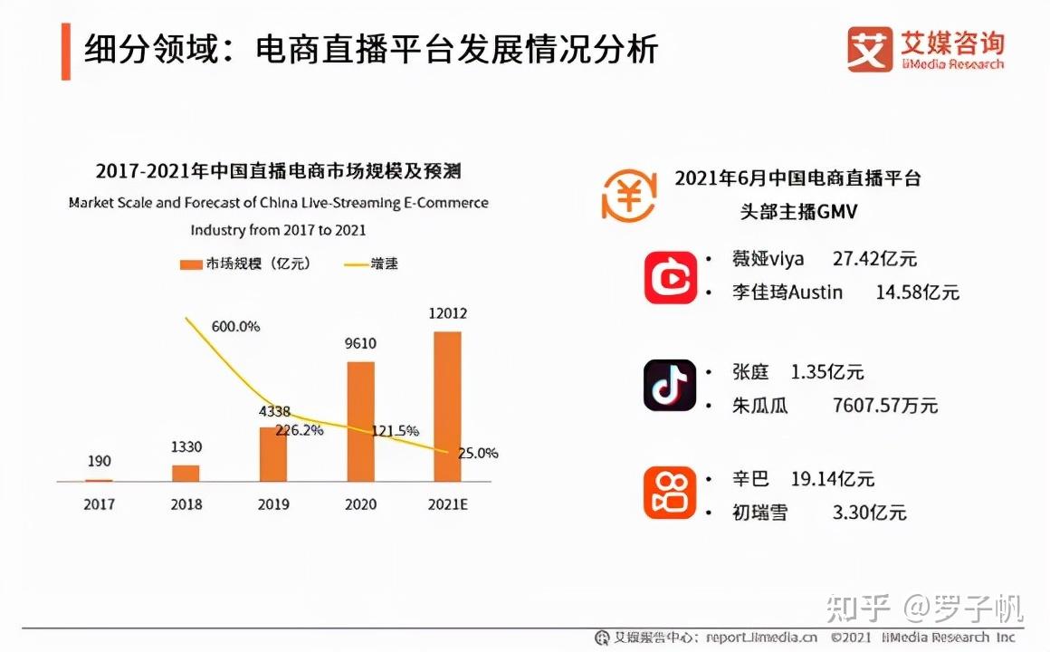 九流社区自助下单平台卡密_卡密刷赞下单平台_24小时自助平台下单抖音点赞