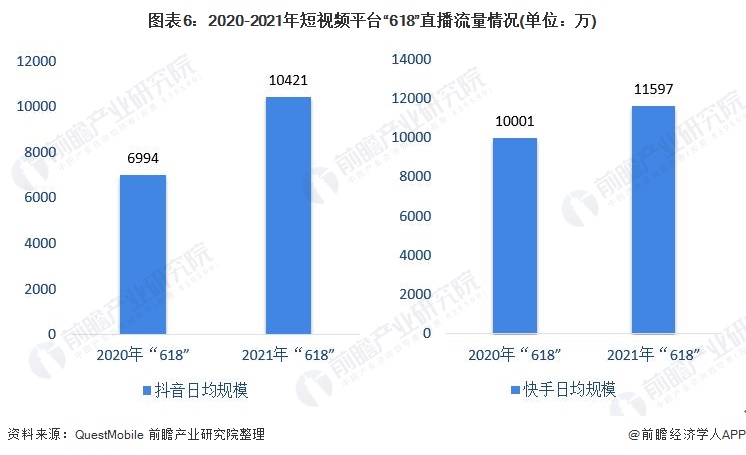 卡密刷赞下单平台_九流社区自助下单平台卡密_24小时自助平台下单抖音点赞