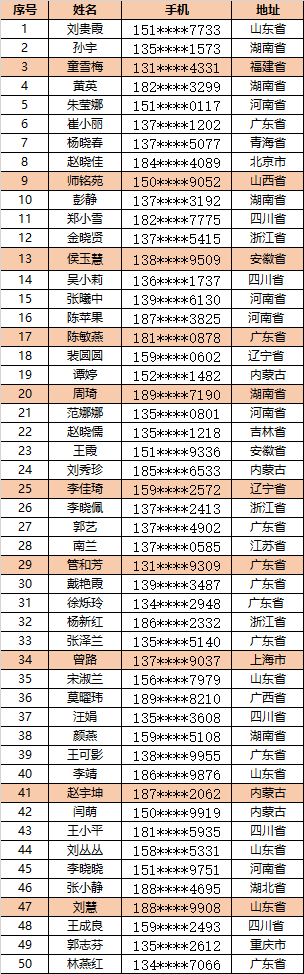 买快手粉的网站链接_买快手粉软件叫什么_卖快手粉的网站