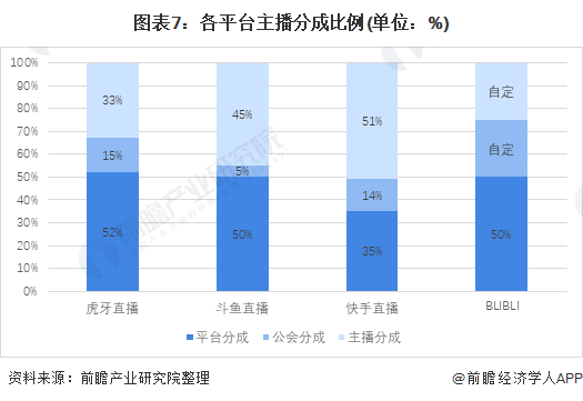 快手刷粉丝的_快手4元200粉_1000元赢200元