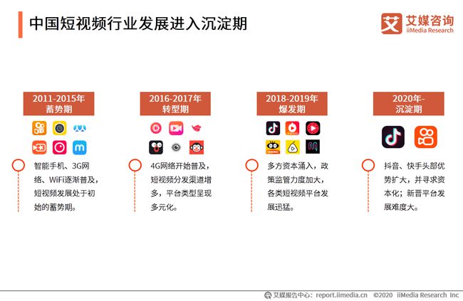 快手播放量200多正常吗_快手播放量才一百怎么办_快手播放量一两百正常吗