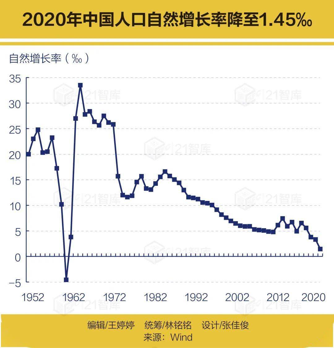 易涨网_股涨通官网下载_易贷中国与易贷网