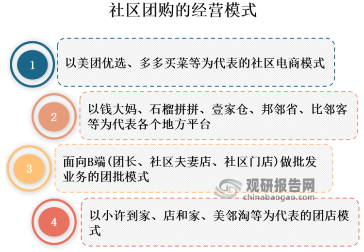 低价粉丝在线下单_淘宝网买家在线下单物流网址_在线下单快递