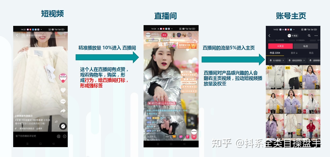 星耀引流科技怎么样_引流黑科技app_小桔科技app