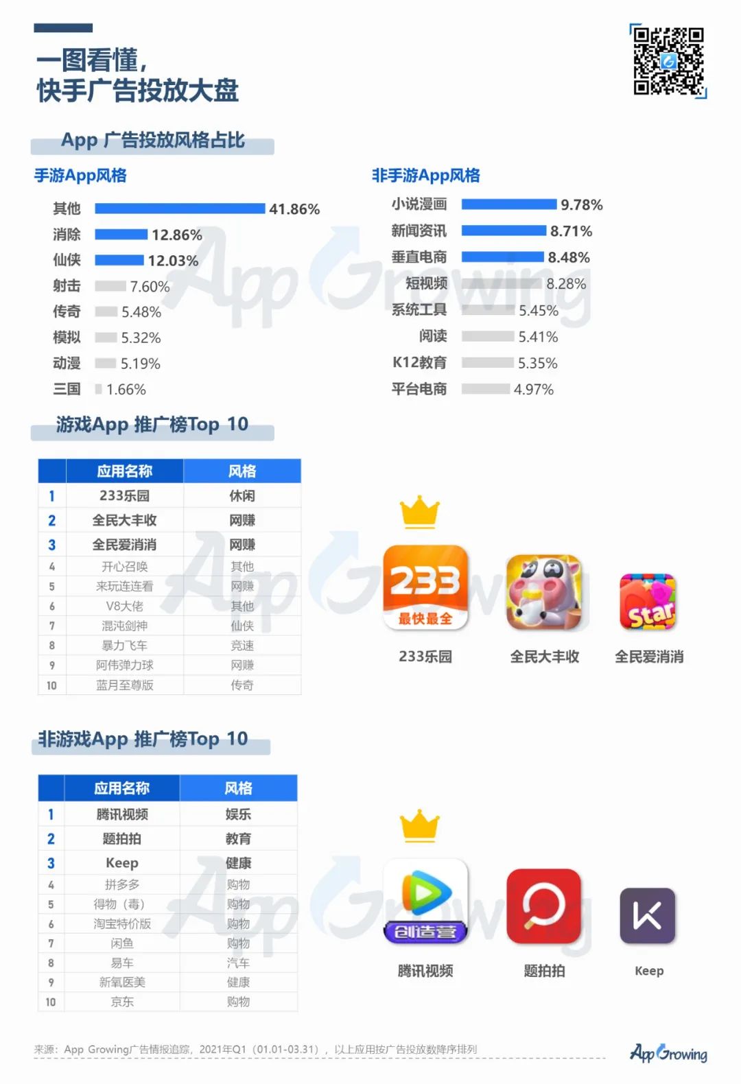 快手播放量几十个怎么回事_免刷快手播放_快手播放不了视频怎么办