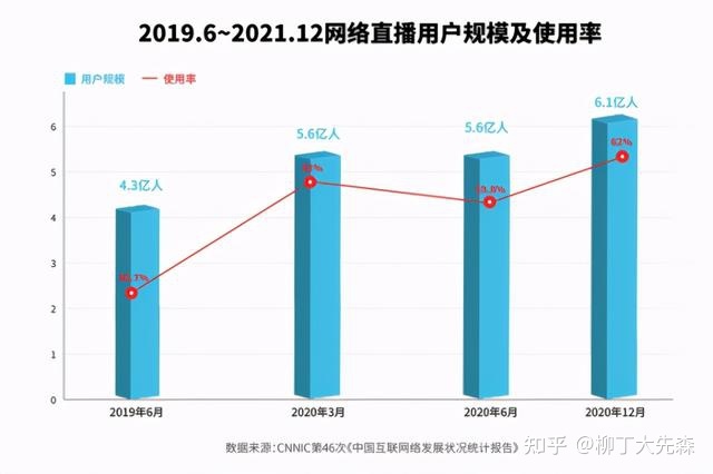 快手播放量收益怎么算怎么提现_快手播放量钱怎么算_快手播放量有收益吗