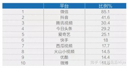 快手秒赞的网站_快手买点赞1毛100赞网站秒到