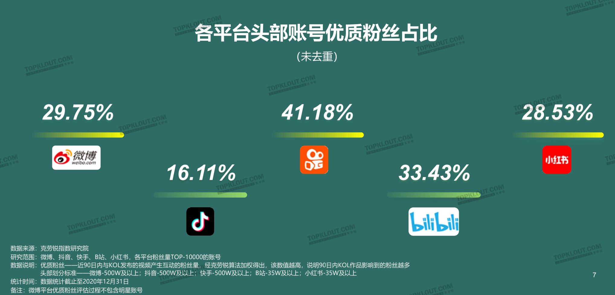 买抖音粉1000个多少钱_抖音里面抖屏特效_抖音抖屏教程