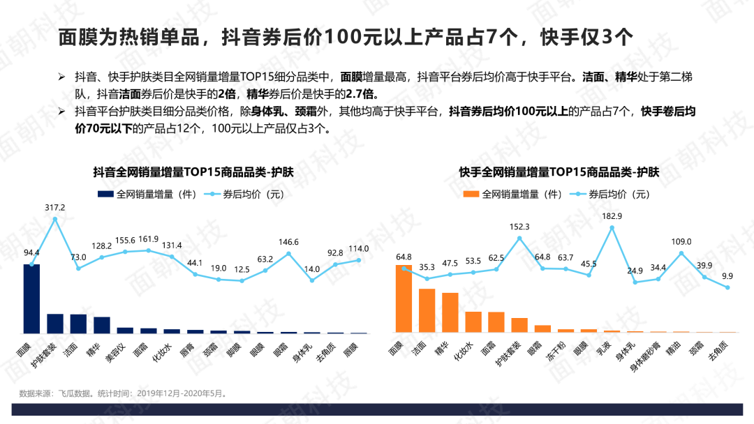 快手上的拼多多_拼多多买快手粉_快手卖拼多多的货怎么分钱