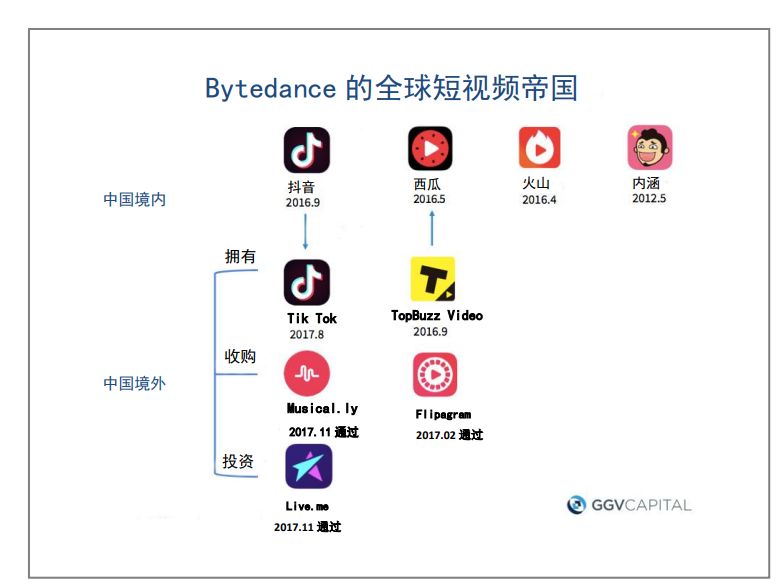 买快手赞和播放量的软件_买快手播放量软件_快手播放量购买软件