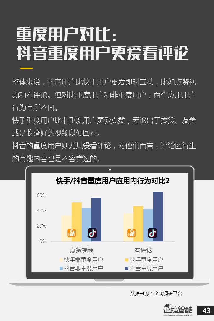 在线购买快手播放量_花钱买快手播放量有用吗_买快手播放量软件