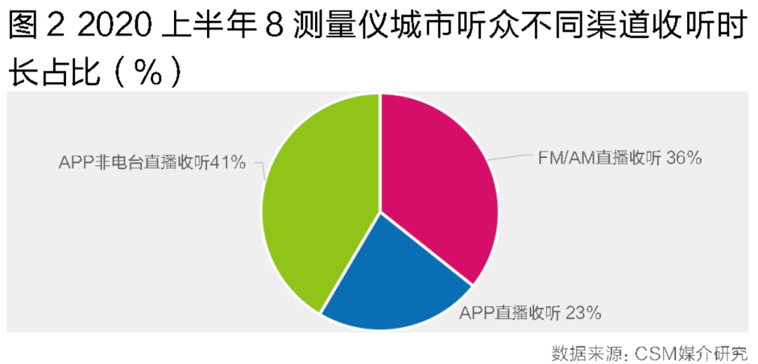 快手播放量只有几十是不是号不正常_快手播放量只有_为什么快手播放量一直是1