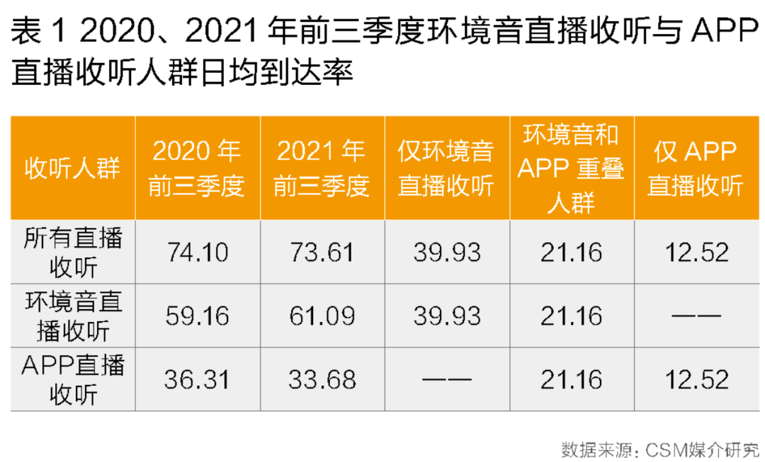 快手播放量只有几十是不是号不正常_快手播放量只有_为什么快手播放量一直是1