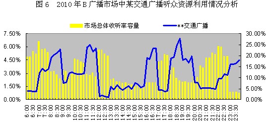 快手播放量只有_快手播放量只有几十是不是号不正常_为什么快手播放量一直是1