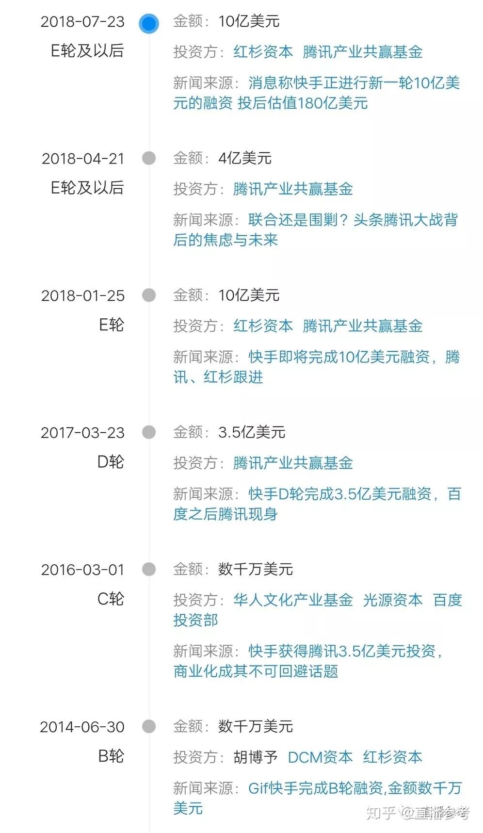 快手活粉购买便宜_快手活粉购买平台_快手买8万活粉