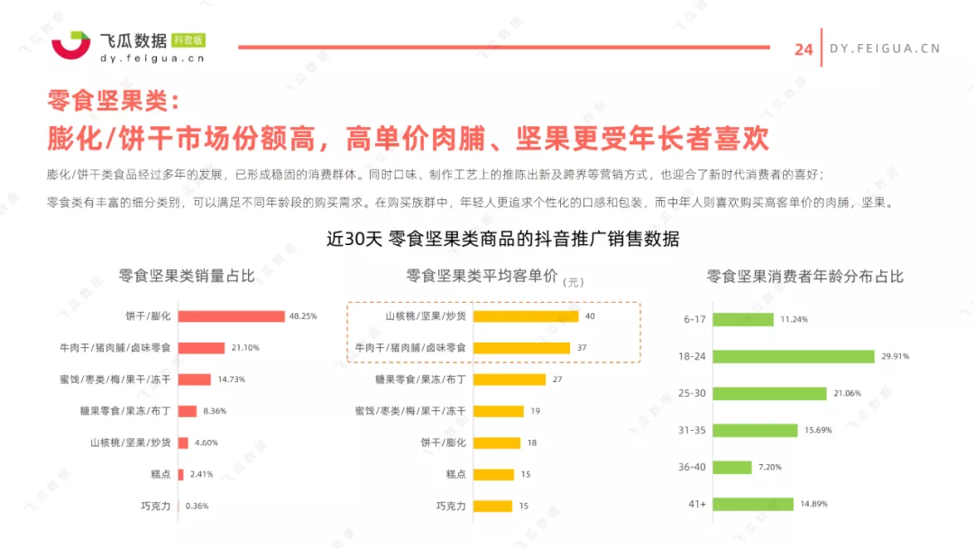 快手秒赞的网站_快手买点赞1毛100赞网站秒到