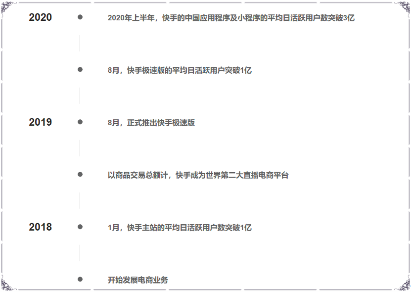 快手免费增长1w粉软件_快手互粉软件_快手刷粉丝的