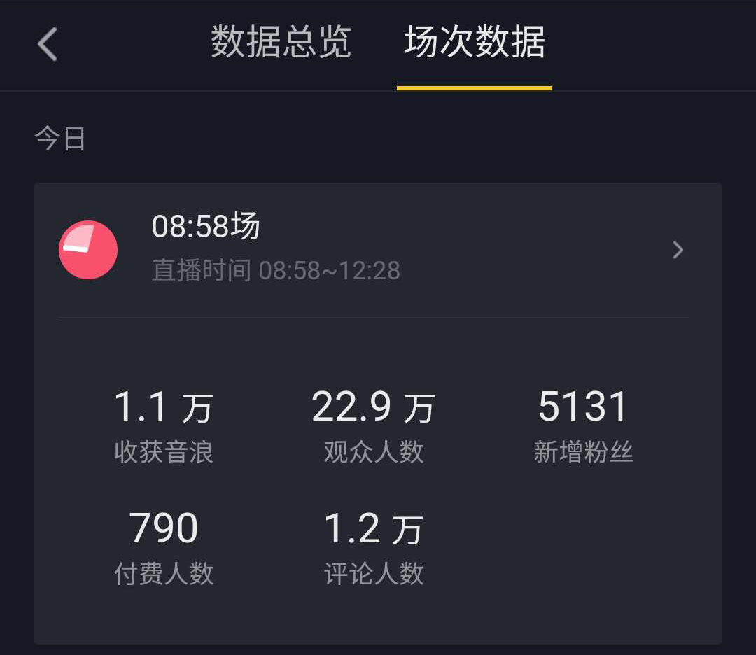 快手播放不了视频怎么办_快手播放量200多正常吗_快手播放7k是多少