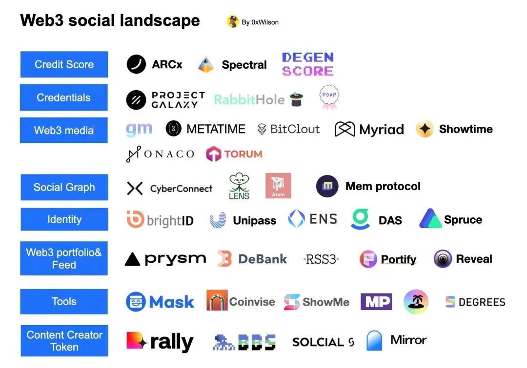 微信黑科技引流技术_2021最新引流科技_引流黑科技app