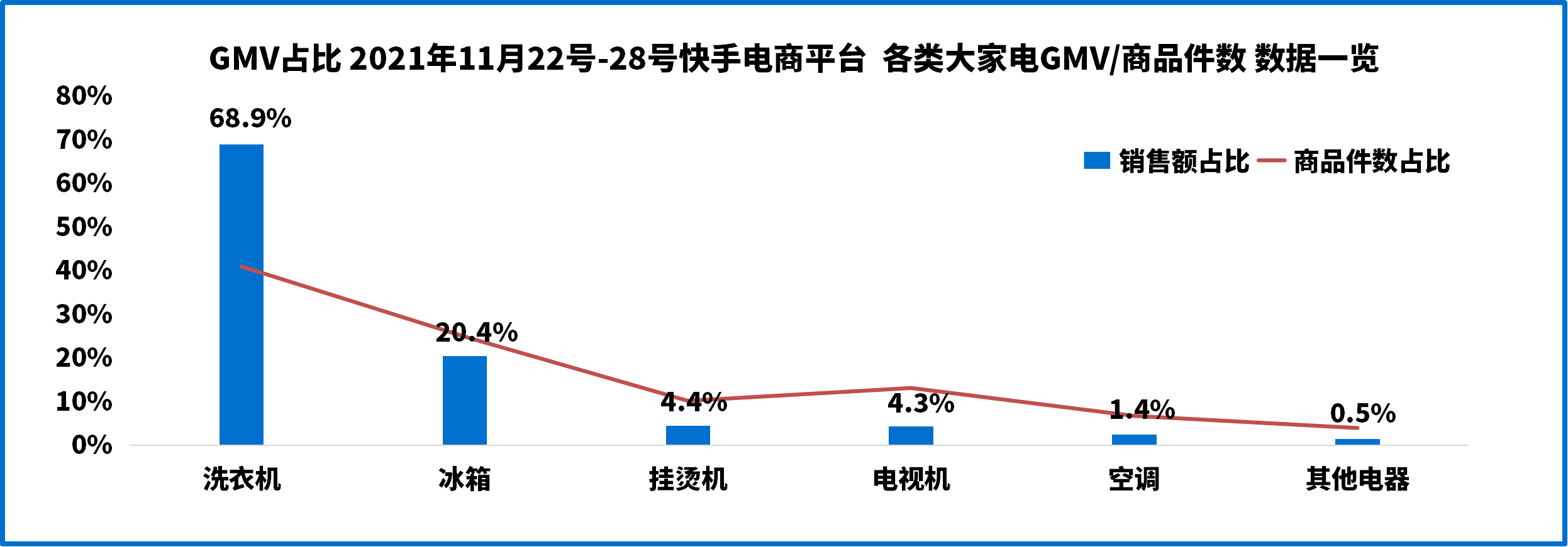 快手买评论会影响热门吗_买快手评论_快手买评论的平台