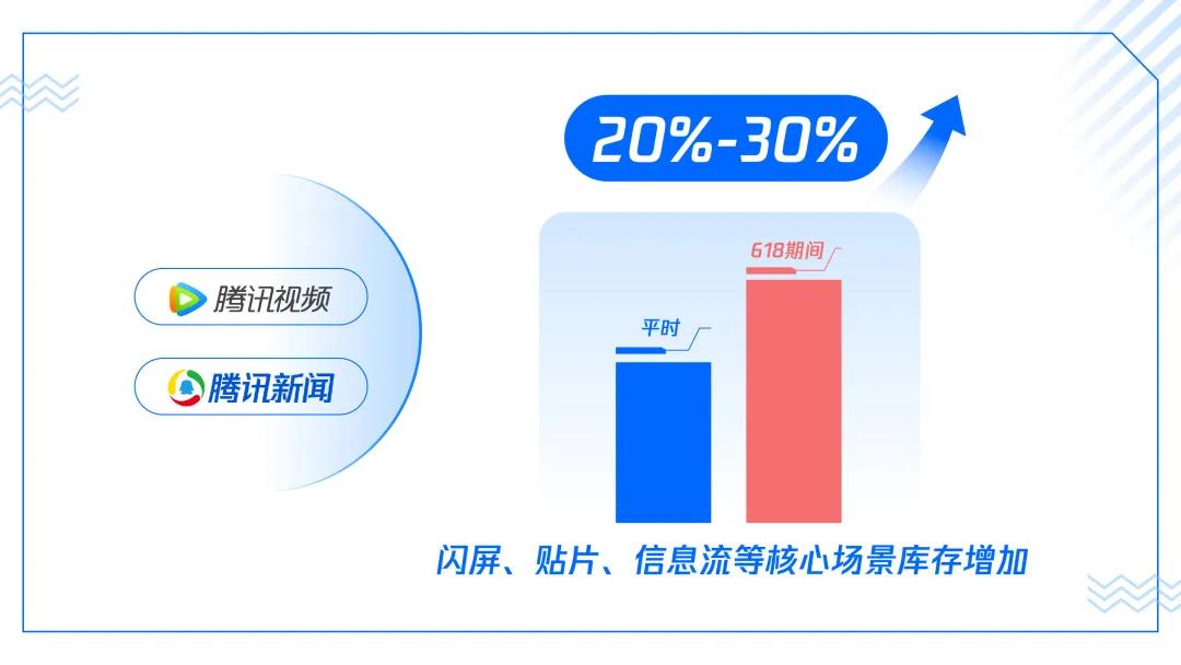 抖音里上下抖动的视频_抖音卖赞平台_抖音上一首可爱的日语歌萝莉音