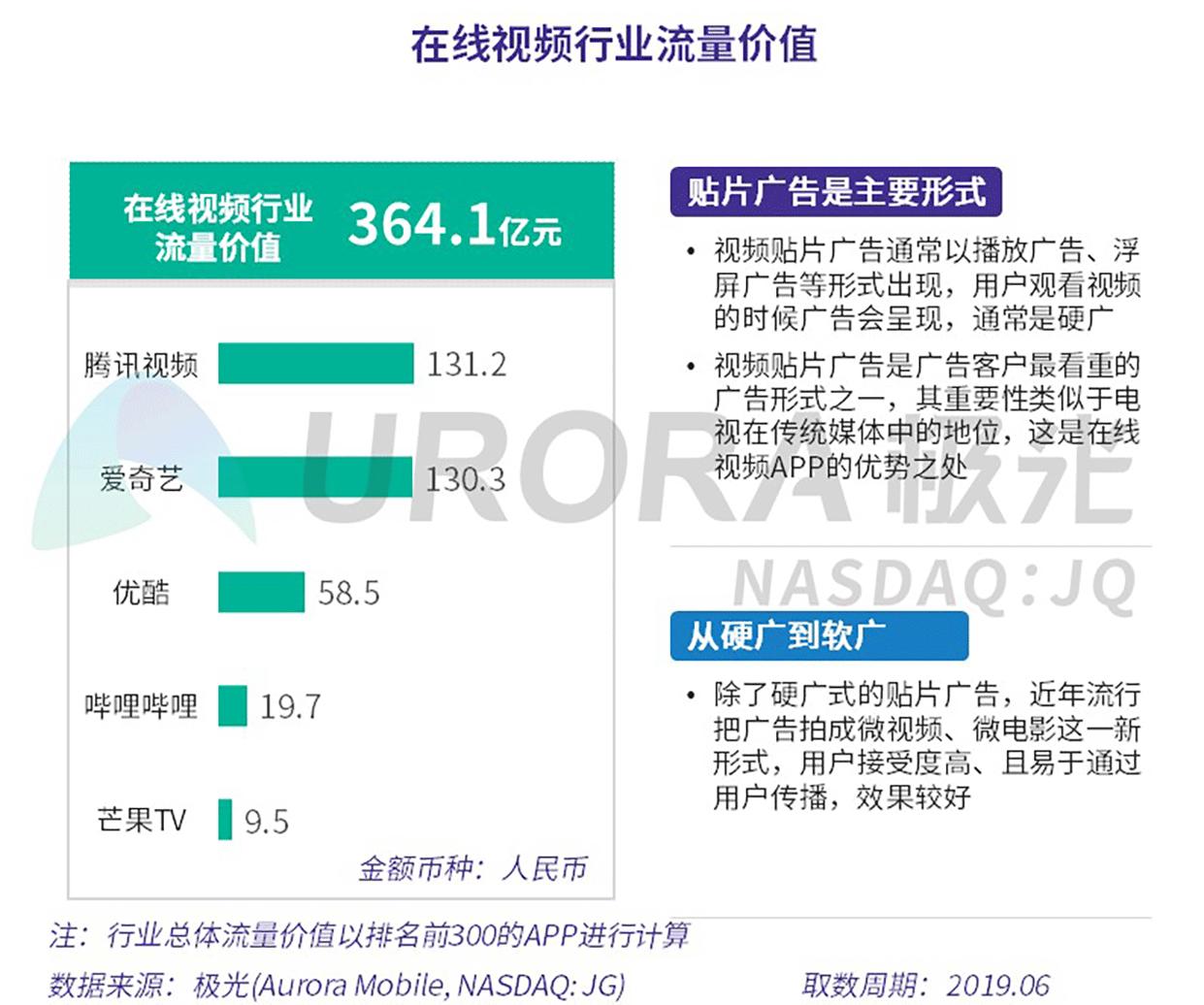 抖音里上下抖动的视频_抖音卖赞平台_抖音上一首可爱的日语歌萝莉音