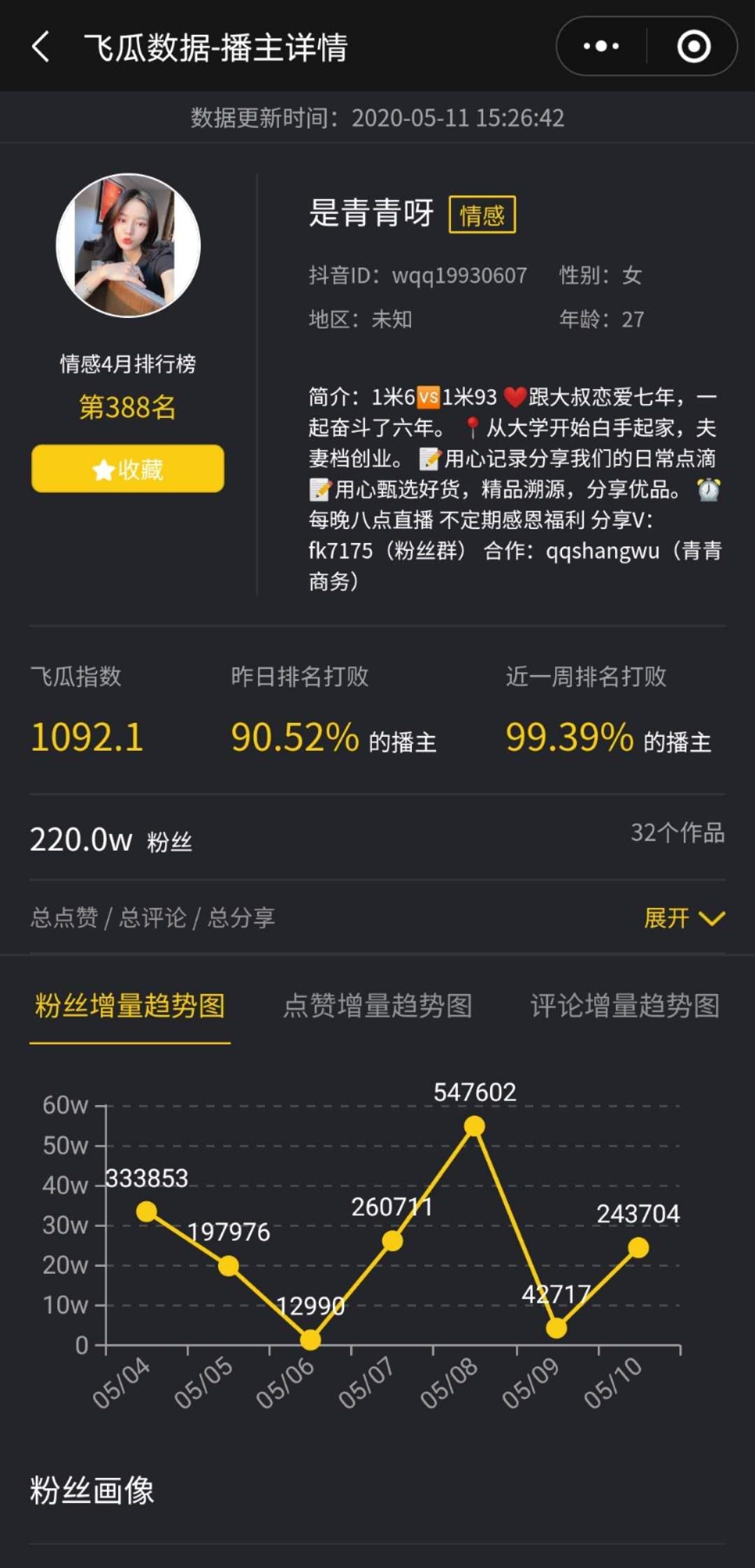 免费涨1000粉丝