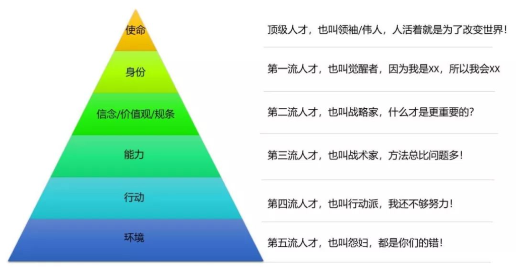 免费网刷qq会员网站_格式刷双击无效_ks双击免费刷网站