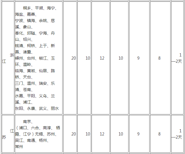 ks业务24小时自助下单平台最便宜_自助下单低价_业务低价自助下单平台