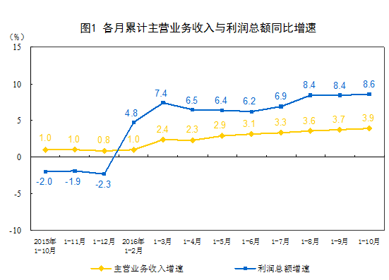 快手播放量有钱收的吗_快手播放量钱怎么算_快手播放量有收益吗