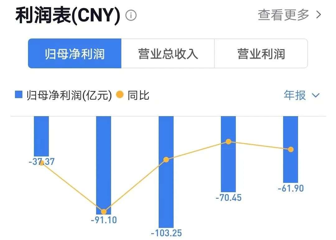 快手播放量有钱收的吗_快手播放量有收益吗_快手播放量钱怎么算