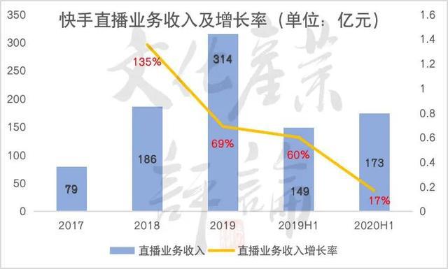 快手卖拼多多的货怎么分钱_拼多多买快手粉_快手上的拼多多