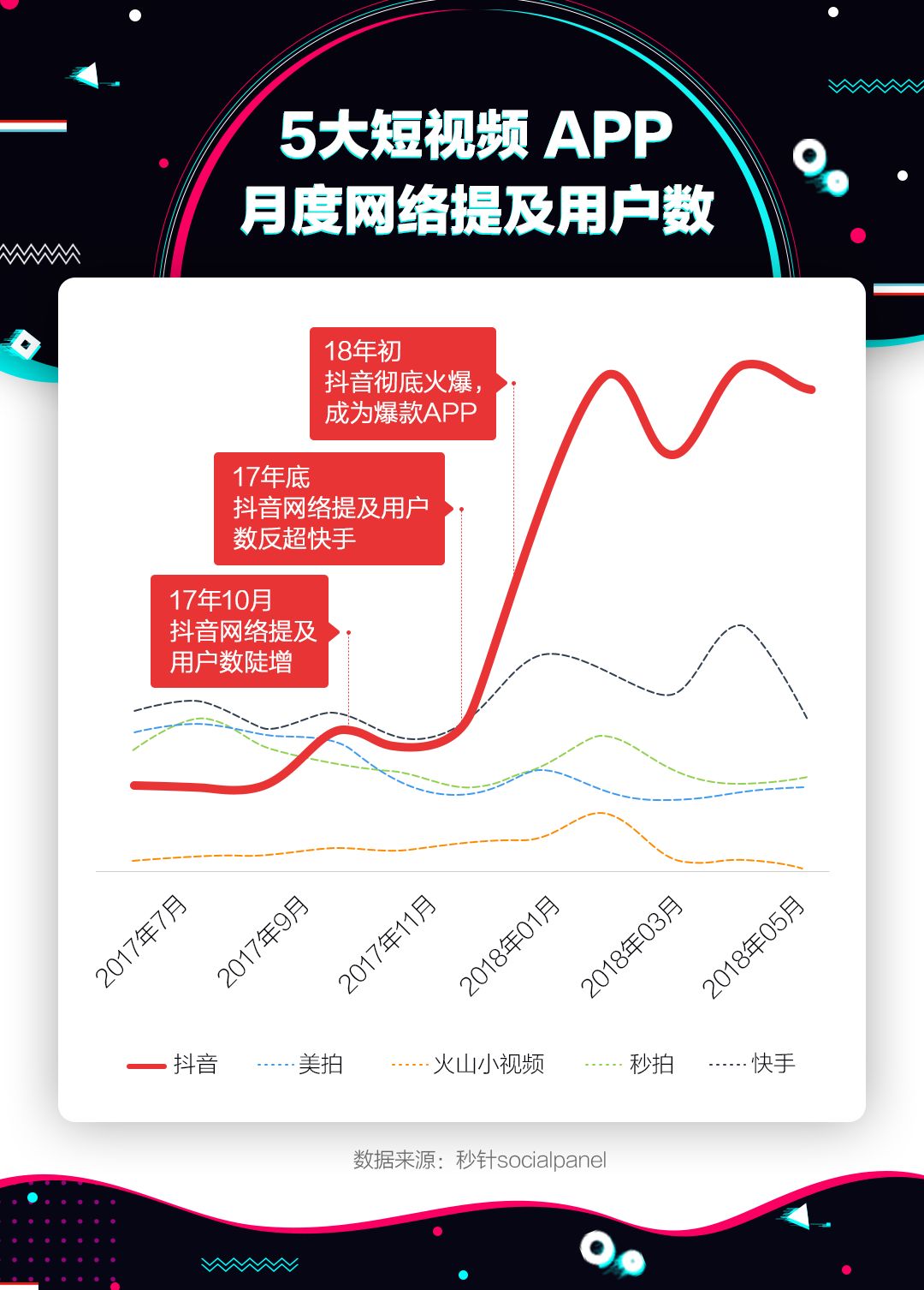 免费涨1000粉丝_涨粉丝怎么赚钱_涨粉丝有什么好处