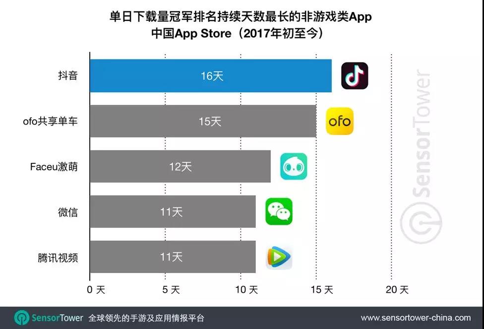 快手播放量购买网站最便便宜_全网最便宜快手业务网站_低价快手播放量平台