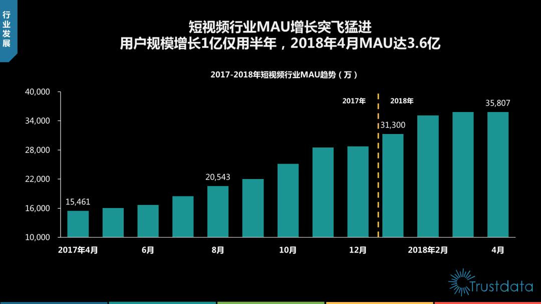 快手短视频播放量收益_快手播放量收益怎么算怎么提现_快手播放量有收益吗