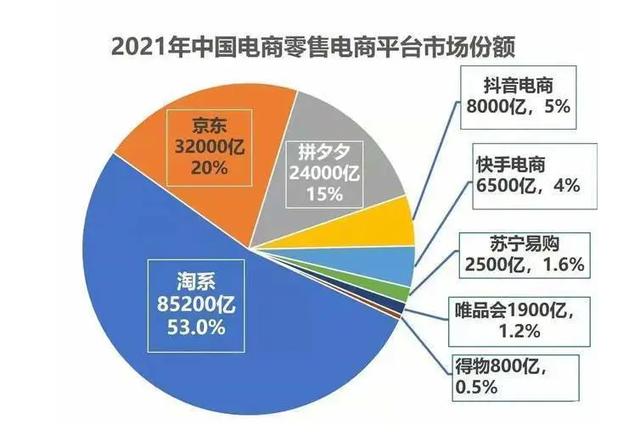 百家号广告点击量收益_余额宝什么时候有收益_快手播放量有收益吗