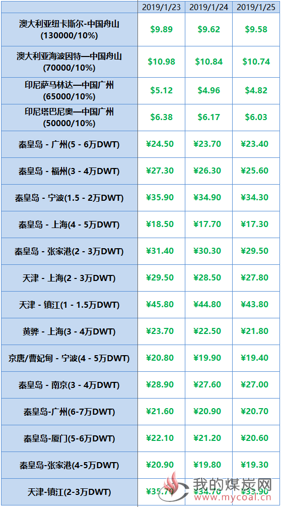 qq群拉僵尸粉5元200人_僵尸粉购买网站_微信群拉僵尸粉一元200人