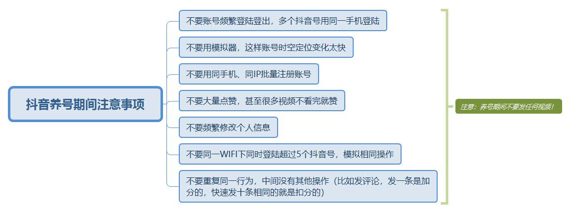 抖粉app赚钱_抖粉app是真的吗_抖音活粉下单网站