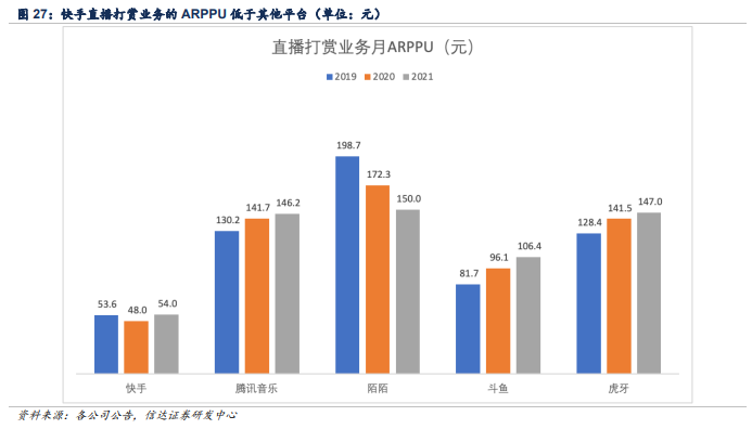 快手粉丝一元1000个粉丝是多少_快手粉丝一千多算网红吗_快手粉丝1000个能挣钱吗