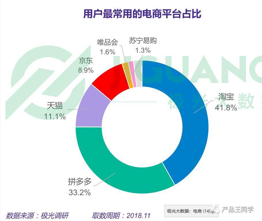 拼多多买卫生巾安全吗_拼多多拼手机是真的吗_拼多多买快手粉