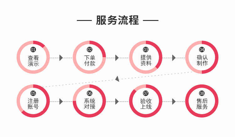 qq说说赞自助下单平台网站_qq说说赞在线自助下单网站_说说赞自助下单24小时