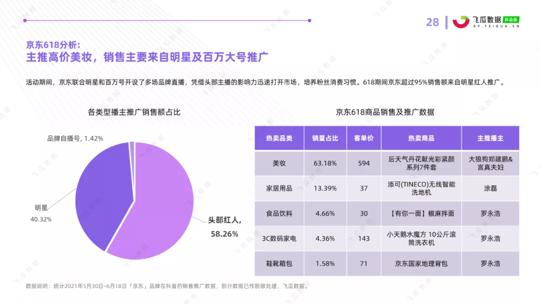 可爱惜代刷网_可爱秒刷网_可爱快刷网