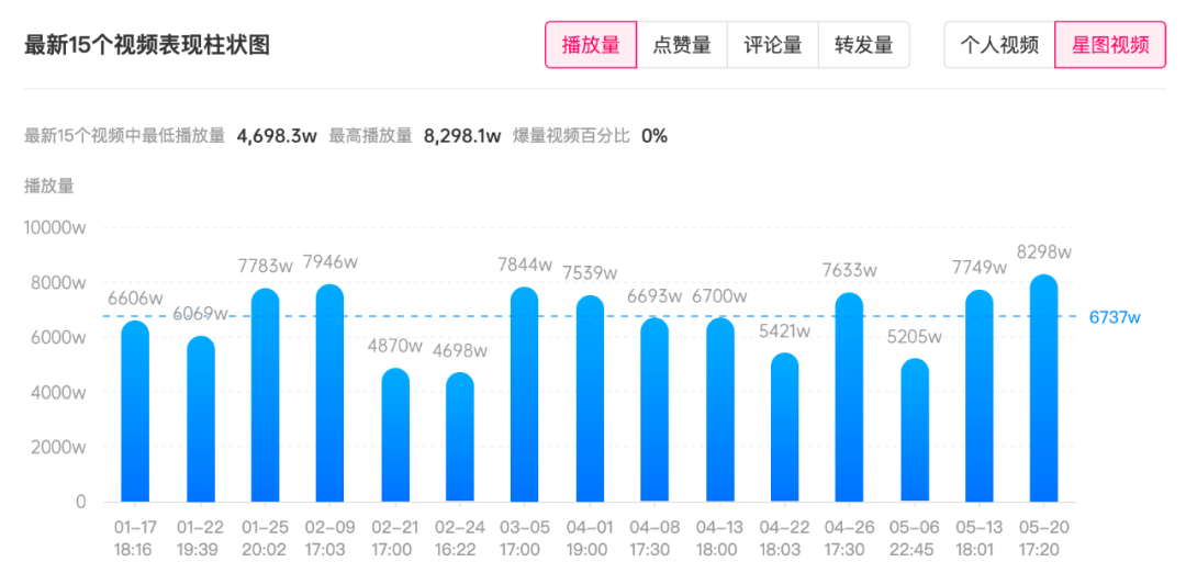 抖音评论点赞能买吗_抖音买点赞评论_抖音评论赞下单平台