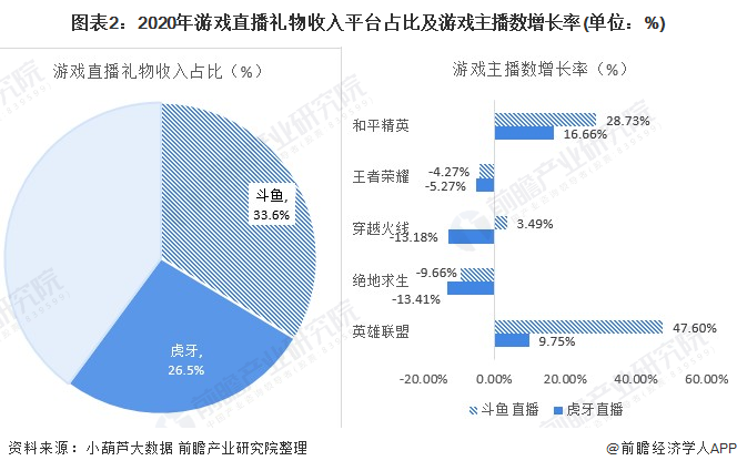 拼多多上快手带货是真的吗_快手拼多多下单软件_拼多多买快手粉